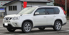 Custom Car Splash Shields Supply fit Nissan X-Trail (T31)