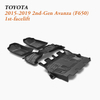 Floor Protectors Wholesale fit 2015-2019 Toyota Avanza (F650) 2nd-Gen