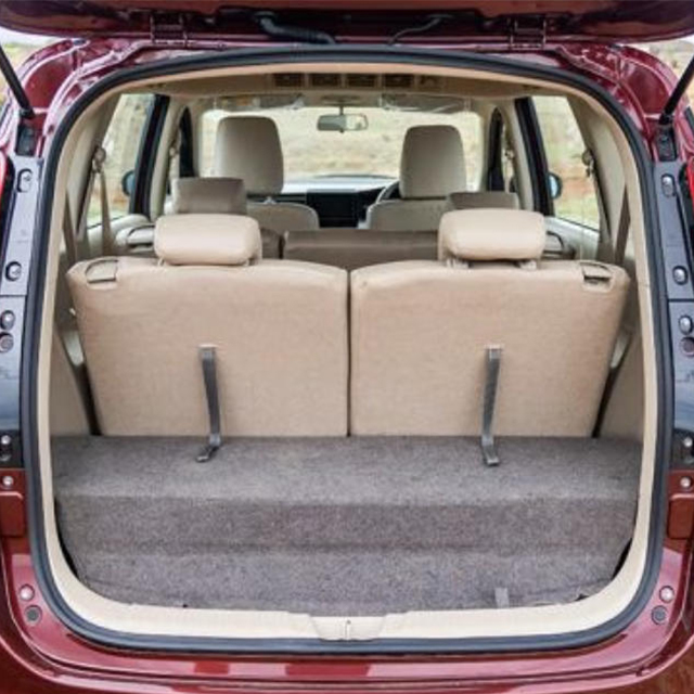 Family-Focused Protection: Suzuki Ertiga (2018-2020) Boot Liner