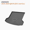 2018-2020 Infiniti QX50 Cargo Guard | Custom Trunk Mat for Luxury Crossover