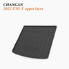 Dynamic Rear Tray for 2020-2022 Changan UNI-T – Essential Cargo Cover