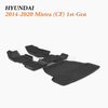 Floor Carpets Wholesale fit 2014-Present Hyundai Mistra