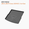 2014-2019 Hyundai Creta Boot Mat – Popular Subcompact SUV Trunk Guard